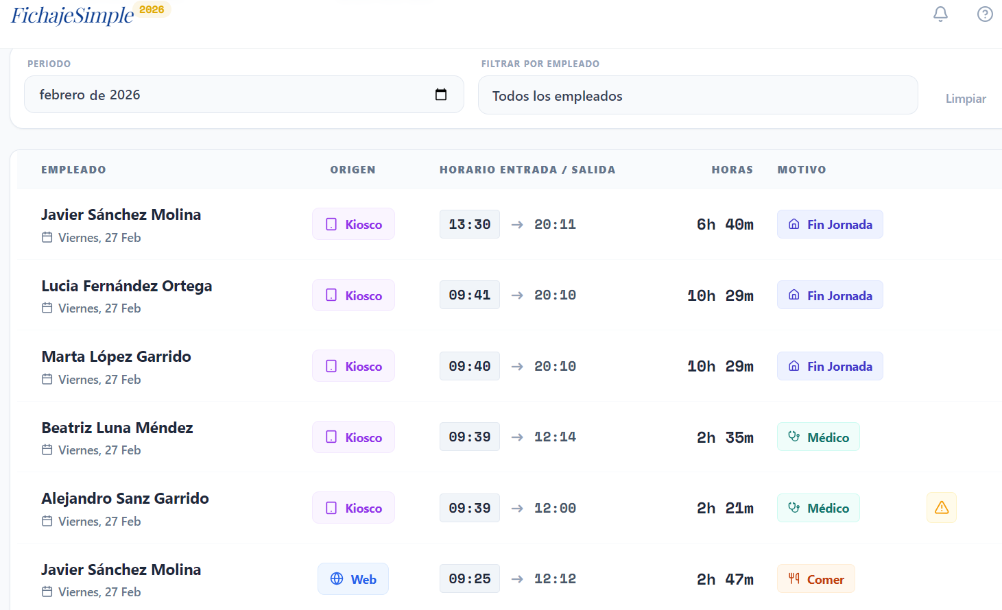 Gestión de solicitudes y vacaciones